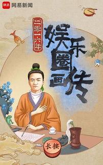 娱乐圈画传秘籍看图吃瓜,图解明星幕后故事，吃瓜群众必看